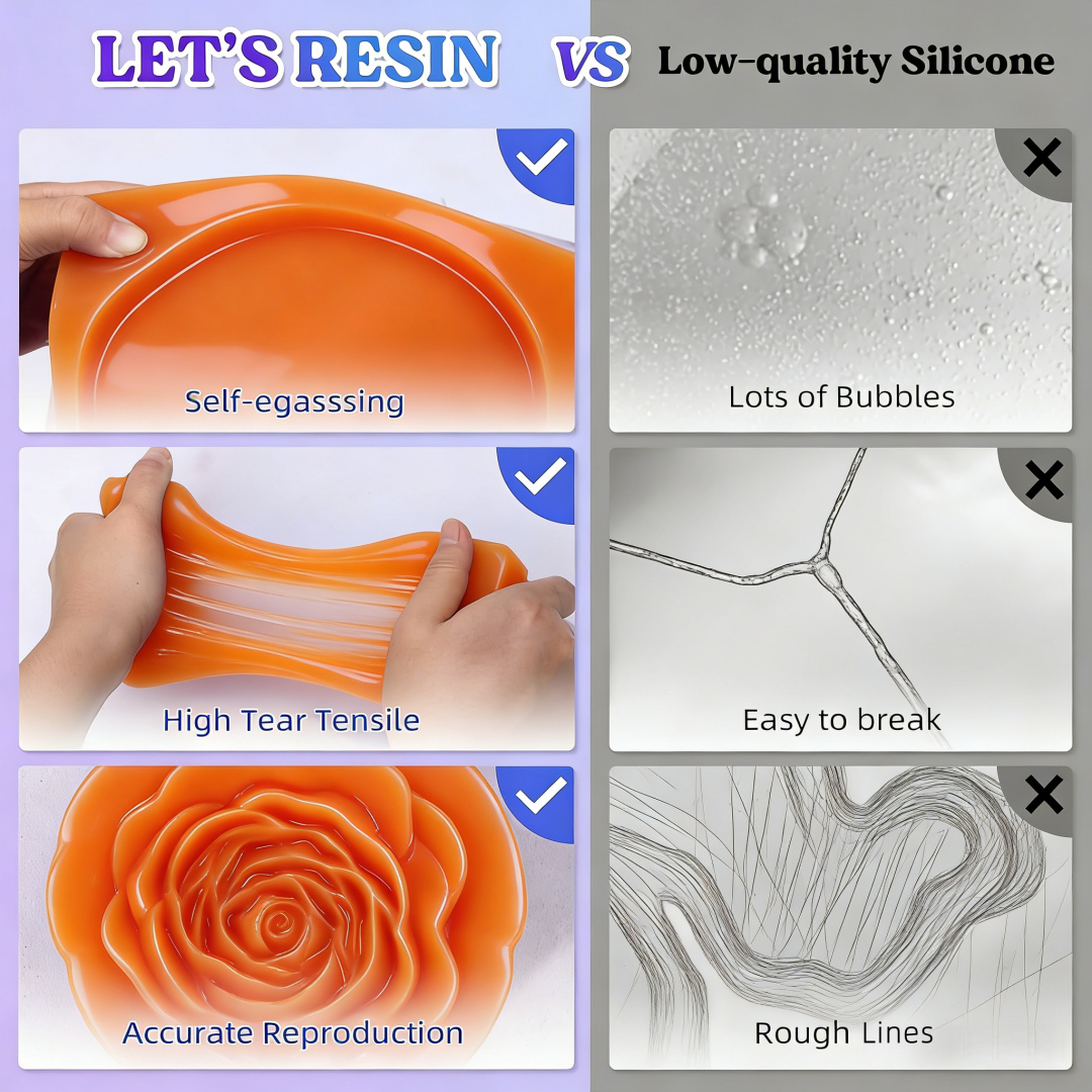 Durable Liquid Rubber Material - Resin Craft Material recensione e prezzo
