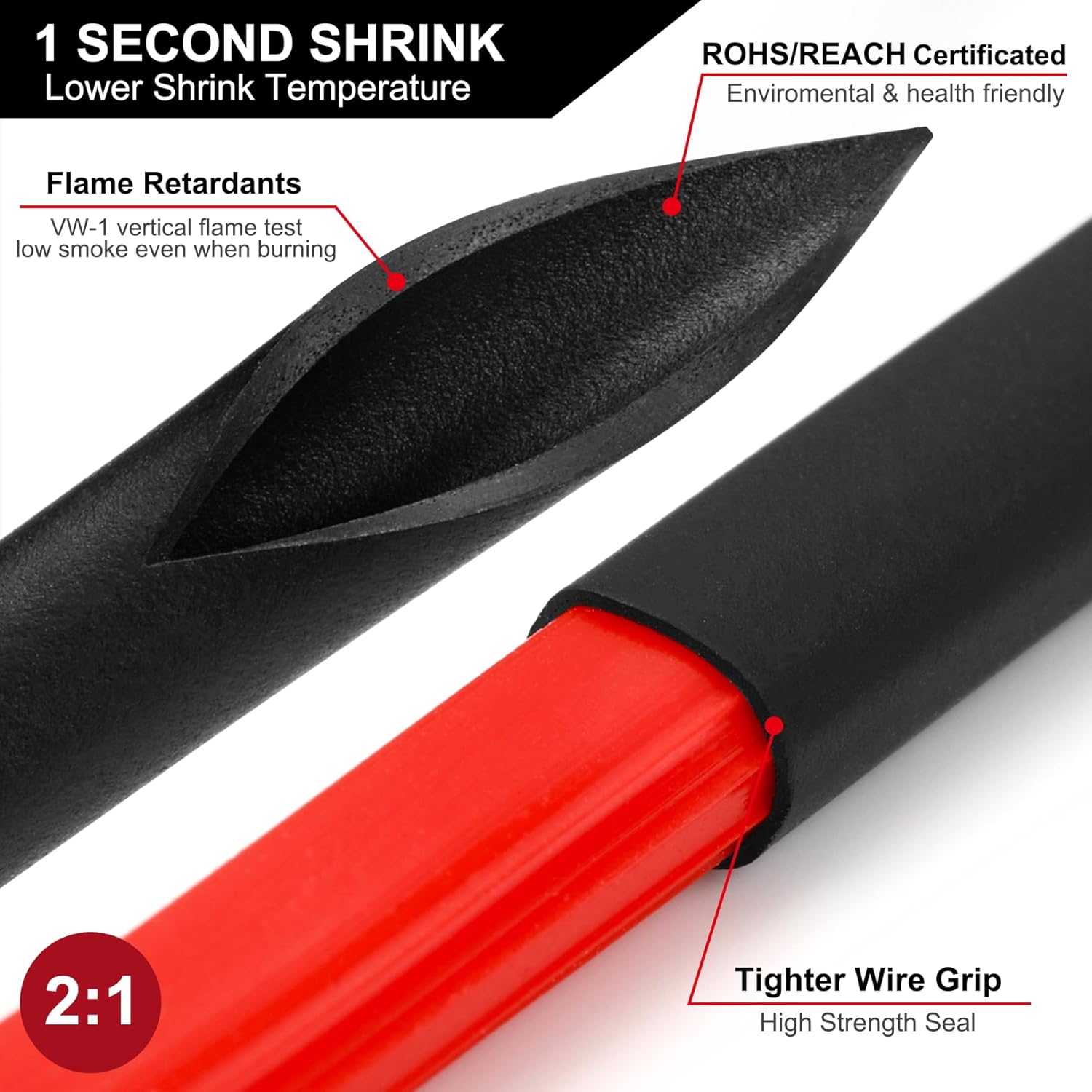 1160/580/164PCS Heat Shrink Tu - Heat Gun Small recensione e prezzo